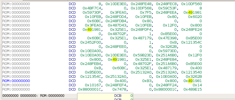 Kernel Stack leak - St4rk