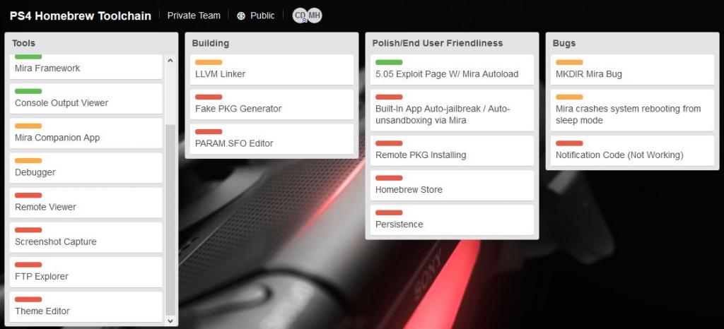 ps4 specterdev shares roadmap for the ps4 toolchain wololo net