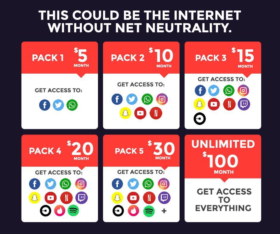 net neutrality in the us dies today june 11 2018 what does this
