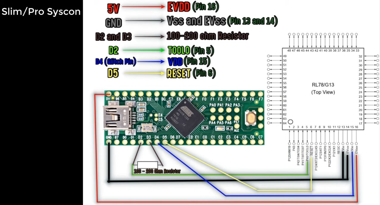 Release PS4 Syscon Tools by Abkarino and EgyCnq (Download + Tutorial